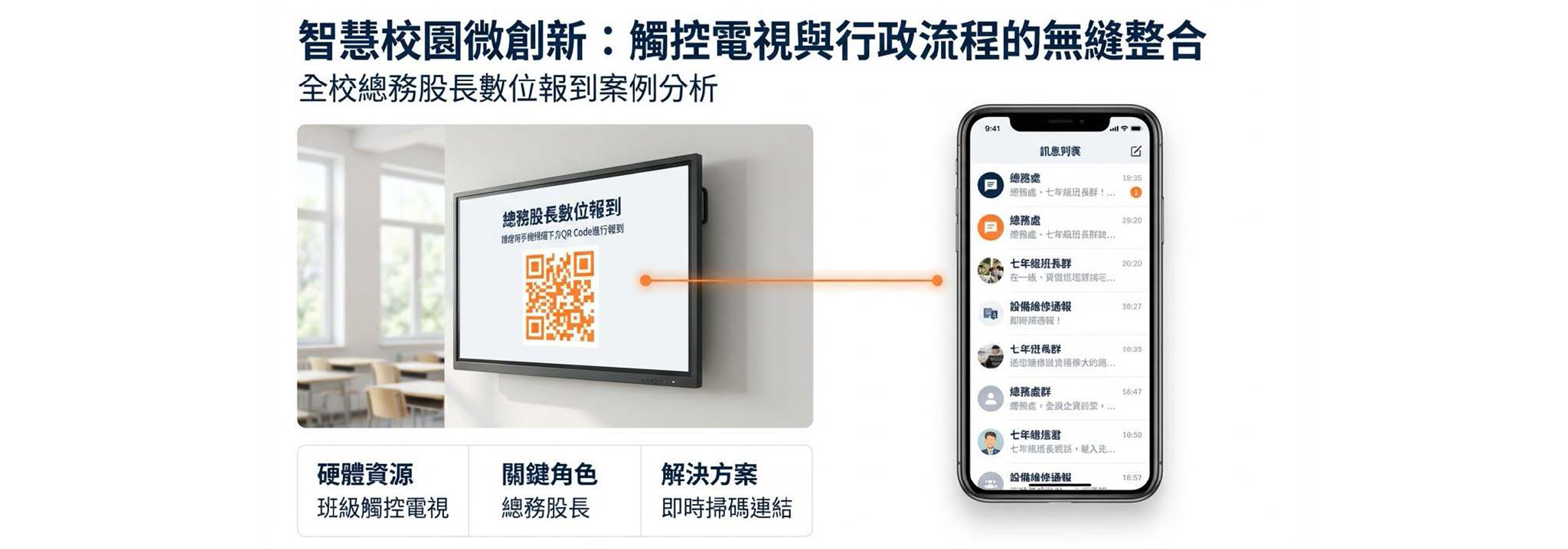 idtc 創意整合科技有限公司