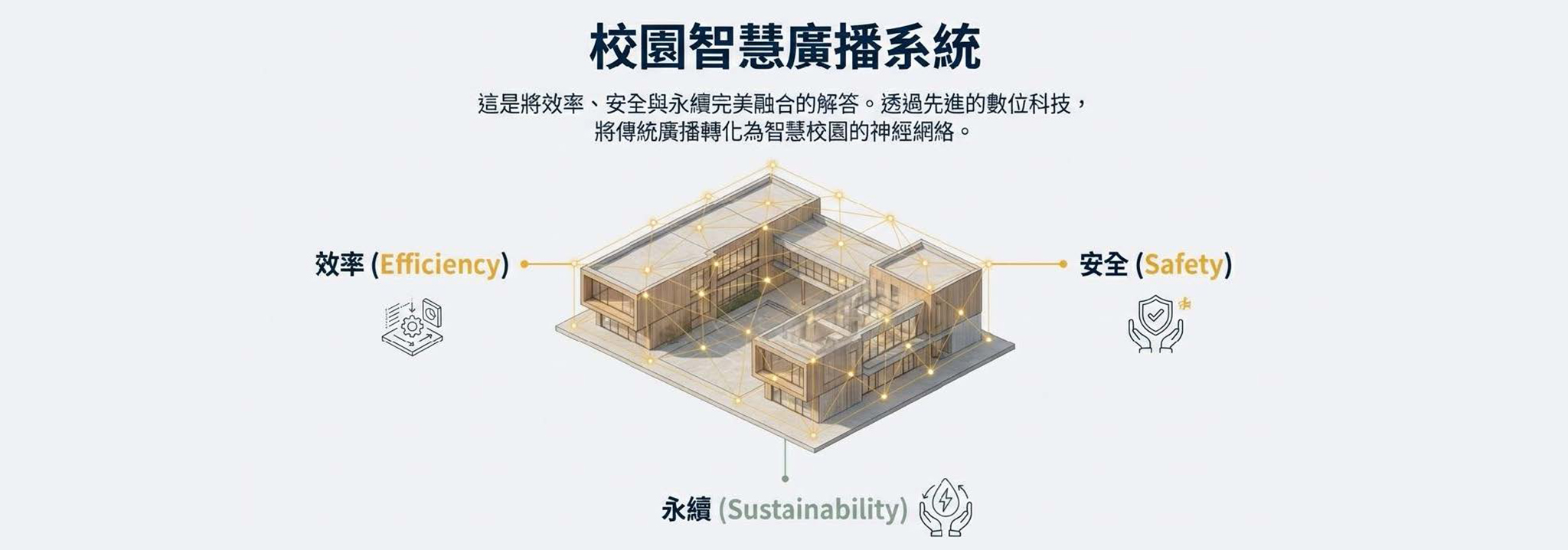 idtc 創意整合科技有限公司