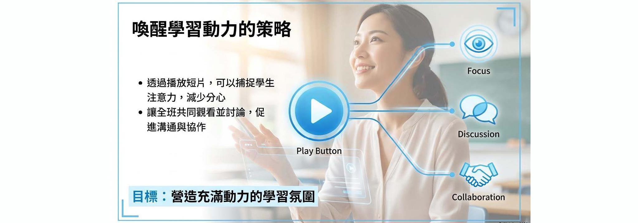 idtc 創意整合科技有限公司