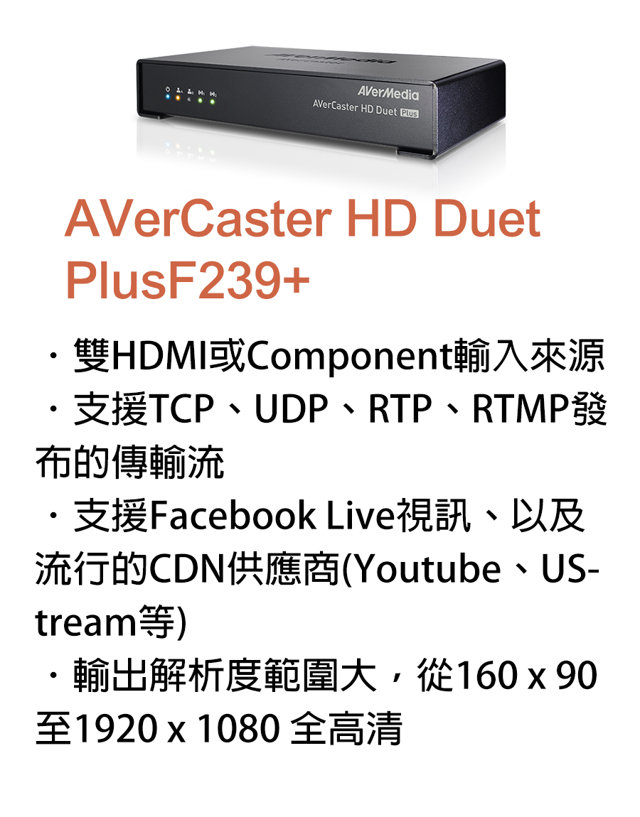 idtc 創意整合科技有限公司 技術