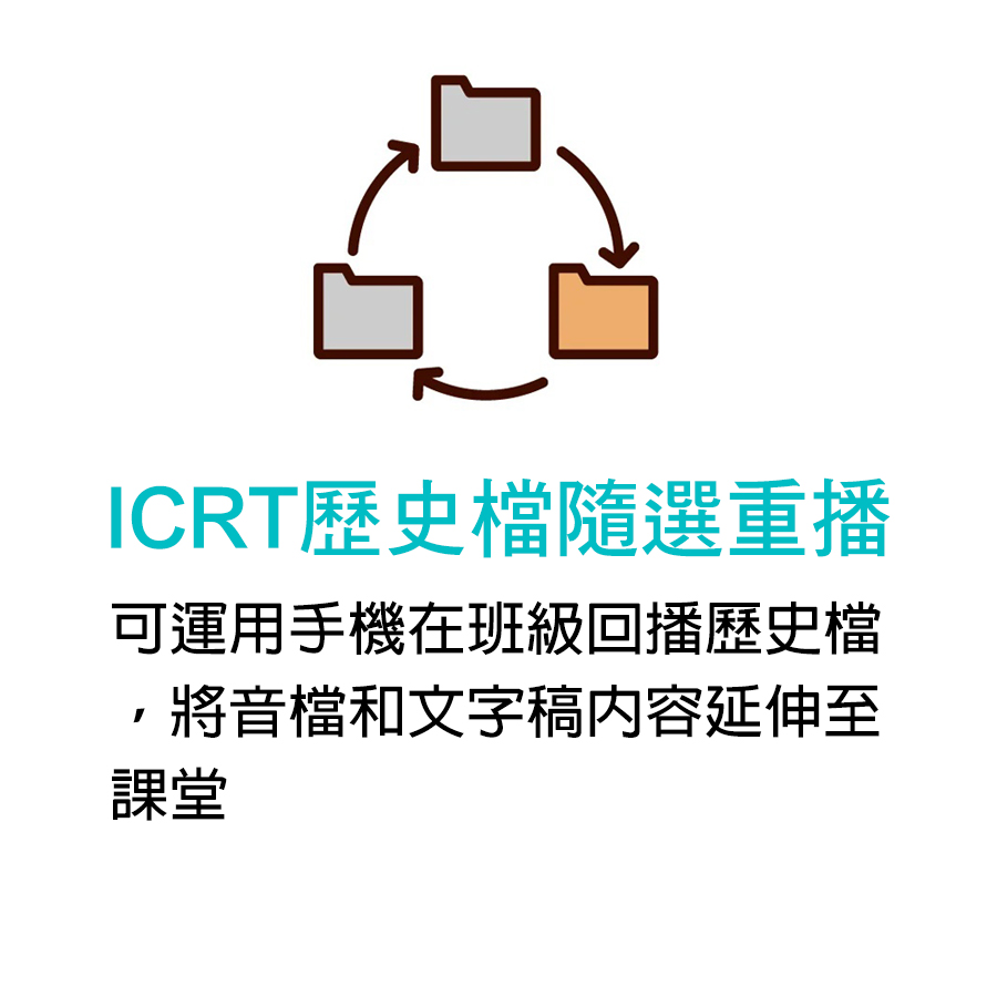 idtc 創意整合科技有限公司 技術